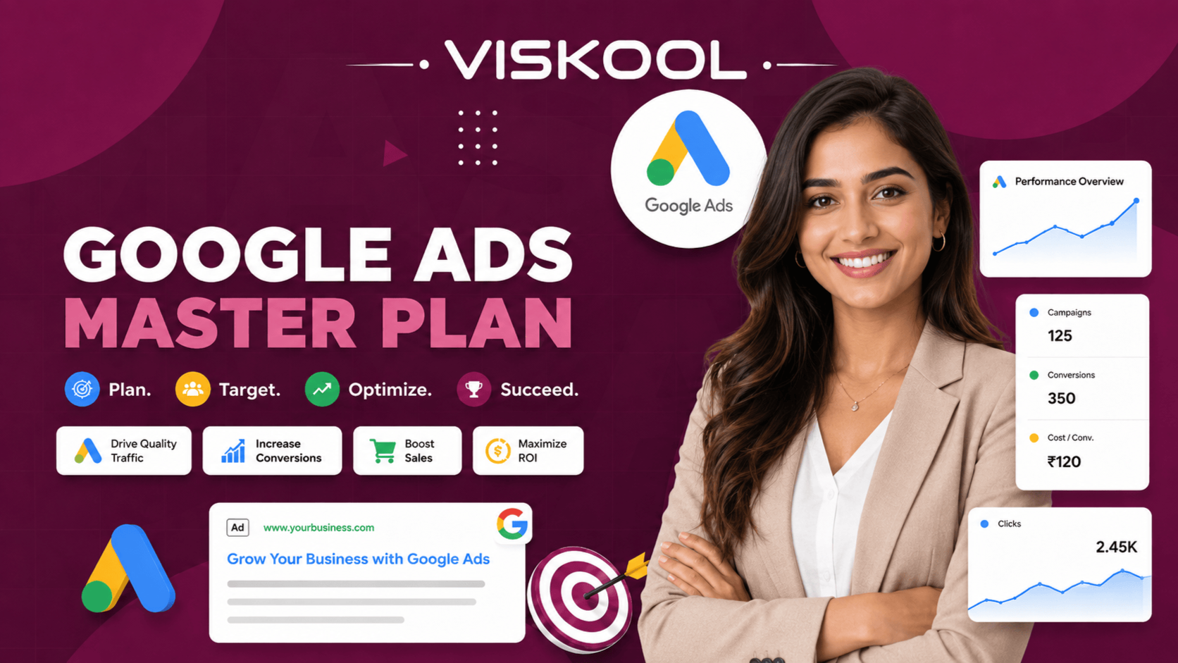 Google Ads Mastery